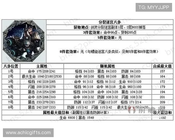 尊龙凯官方网站入口：官方入口更新动态及维护公告一览